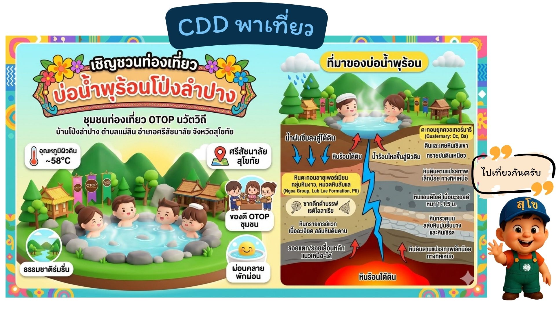 ✴️น้องสุโข ขอเชิญชวนทุกท่านท่องเที่ยว "น้ำพุร้อนโป่งลำปาง" 