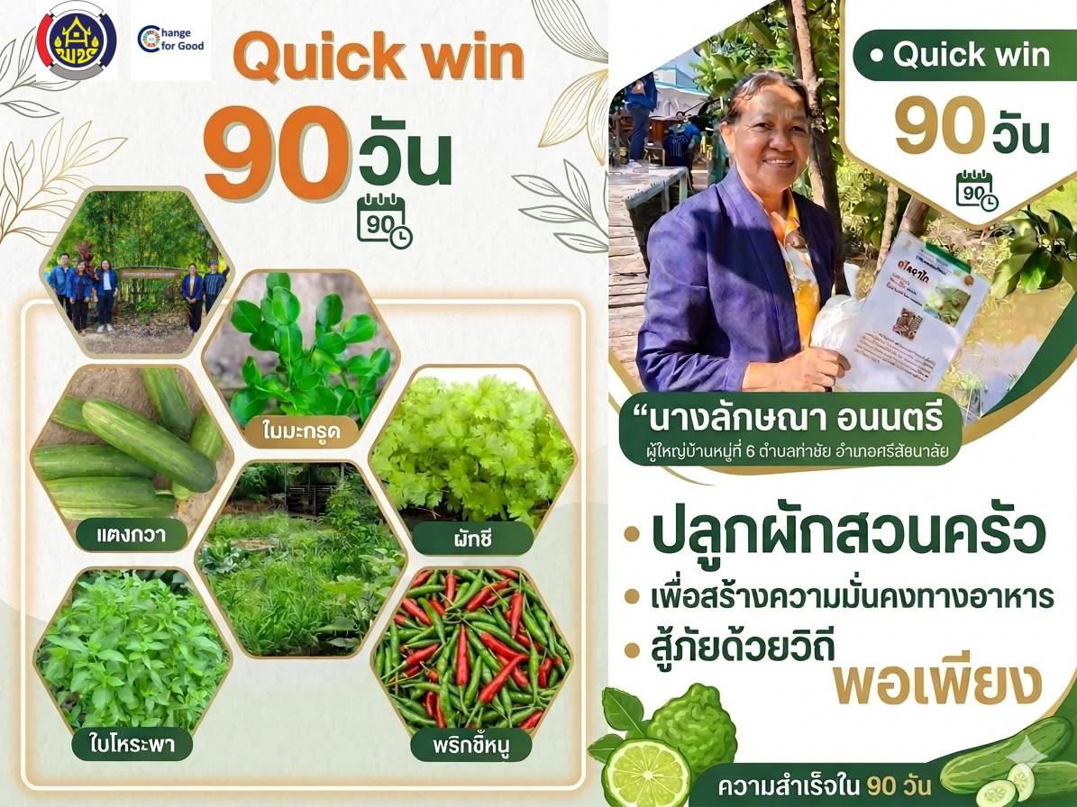 ผู้นำอำเภอศรีสัชนาลัย ร่วมปฏิบัติการ “Quick Win 90 วัน ปลูกผักสวนครัวเพื่อสร้างความมั่นคงทางอาหาร สู้ภัย ด้วยวิถีพอเพียง“